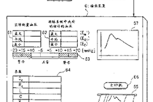 用于測量生理狀態的裝置
