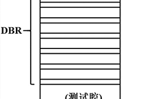 超窄帶、大角度的高性能折射率靈敏度傳感器件及其測試方法