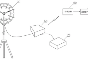 在極寒工況下基于矢量聲學音頻陣列的實時監測系統