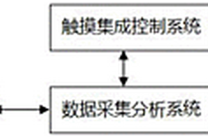 水泥電桿便攜現場測試成像儀