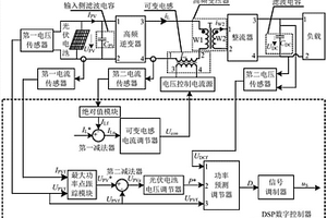基于功率預測的一種電流準臨界連續+軟開關光伏變換器控制裝置