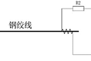 預應力鋼絞線應力測量裝置及方法