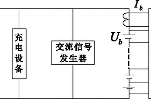 變電站鉛酸蓄電池在線性能測試方法