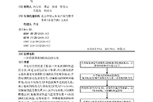 精確預測鋼軌軌溫的方法