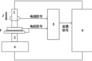 基于時序短脈沖放電的納米金屬連接層燒結與監測方法