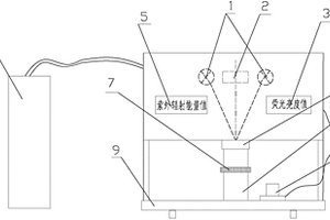 磁粉熒光系數測試儀