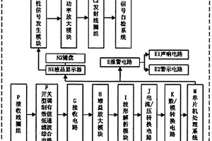 大范圍全感應式錨桿探測儀