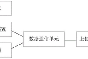 基于圖像處理的水培作物根系形態測定系統及其方法
