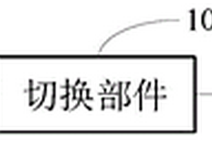多功能細胞傳感器系統及其測量方法