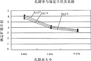 循環加載過程中巖樣損傷的實時測量方法