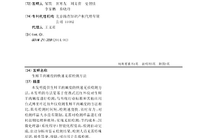 生鮮羊肉嫩度的快速無損檢測方法