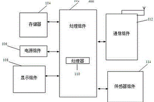 無線傳輸的建筑物傾斜在線監測系統及方法