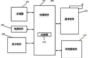 無線傳輸的建筑物傾斜在線監測系統