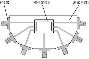 六路功分器測試夾具