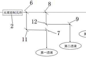 基于光反射的固體表面能測定裝置及方法