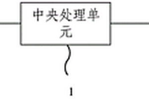 生鮮產品剩余貨架期預測設備及系統