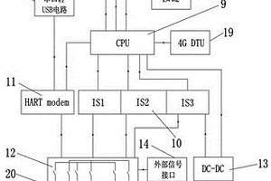 帶遠程監控的接線端子板監測裝置