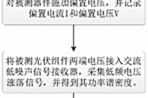 太陽能電池組件低頻電壓/電流漲落參數測試方法