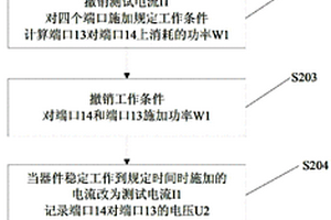基于MOSFET測量結溫的方法及其裝置