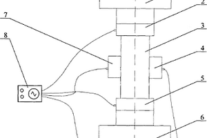 巖石時效劣化過程的測試方法