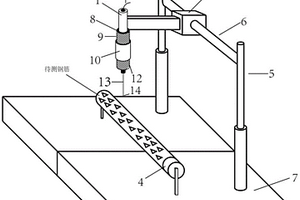 基于法珀光纖探針的納米精度鋼筋表面腐蝕深度測試裝置