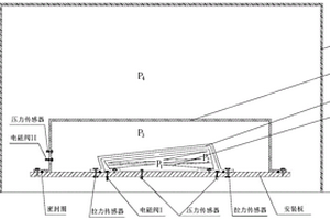 空間充氣結構包裝內殘存氣體真空膨脹力測量裝置及方法