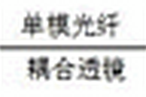 基于機器學習的粘滯系數光學測定裝置及方法
