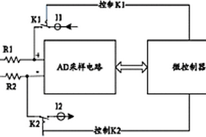 醫用氧濃度智能監測系統及方法