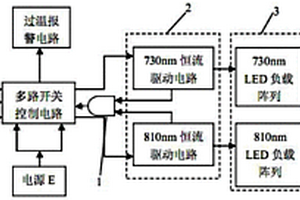 用于作物生长信息监测的调制LED光源驱动电路
