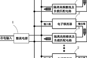 電子鎮流器老化測試裝置