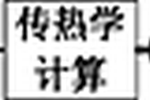合金固件內部缺陷三維重建方法
