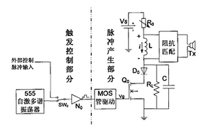 脈沖超聲波發射電路