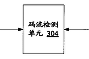 脈沖編碼調制碼流的傳輸方法及媒體網關