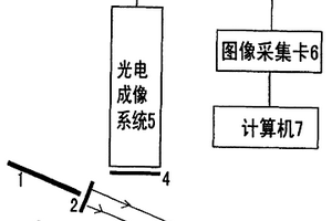經顱腦血流高分辨成像方法及其裝置