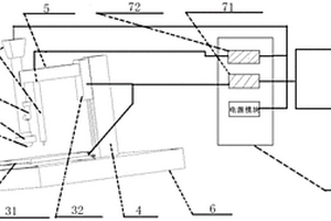 計量級3D超景深共焦顯微系統