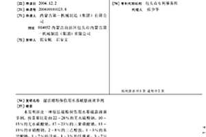 濕法磁粉探傷用水基磁懸液調節劑
