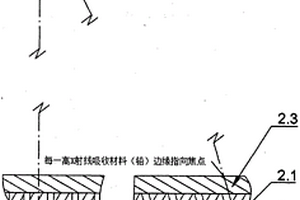基于正交結構的X射線抗散射格柵板