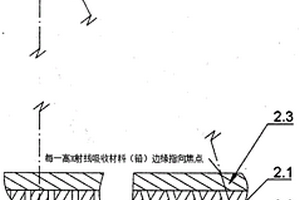 基于同軸圓結構的X射線抗散射格柵板