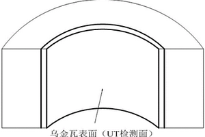 火電廠汽輪機軸瓦的修復工藝