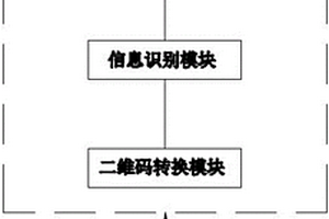 紙質載體與電子載體同時獲取的醫療打印查詢系統