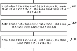 物品的拆封識別方法及裝置、計算機存儲介質、電子設備