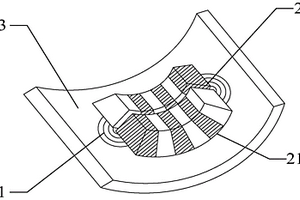 電磁超聲激勵探頭及其構建方法