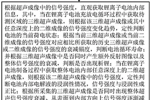 基于超聲反射圖像獲取鋰離子電池內部信息的方法