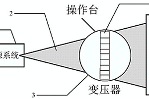 基于輻射數字DR成像技術識別電力器材內部材質的方法