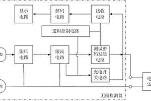 工業電子雷管的無損檢測方法及無損檢測儀