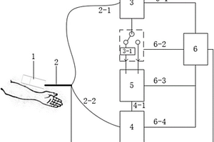 快速大視場高分辨率的光聲/超聲扇掃成像裝置及其方法