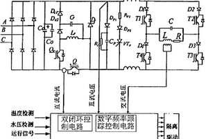 感應加熱雙循環控制器