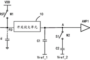 全局快門圖像傳感器像素結構及其信號采樣讀取方法
