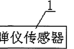 便攜式數字回彈儀