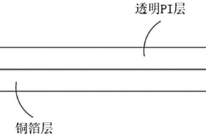 透明COF設計方法